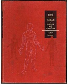 Image for Textbook of Anatomy and Physiology