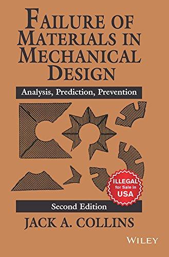 Image for Failure of Materials in Mechanical Design