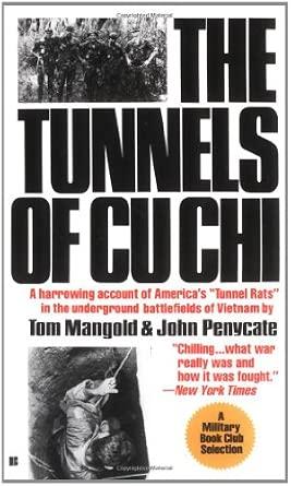 The Tunnels of Cu Chi